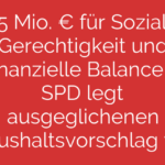 25 Mio. € für Soziale Gerechtigkeit und finanzielle Balance – SPD legt ausgeglichenen Haushaltsvorschlag vor